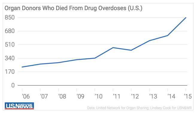 Screen Shot 2016-10-12 at 7.25.07 AM.png